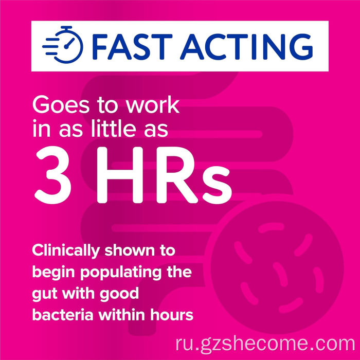 Пробиотическая добавка тройного действия для женщин премиум-класса